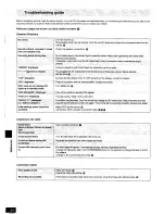 Preview for 56 page of Technics SC-DV170 Operating Instructions Manual