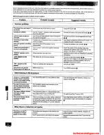 Preview for 34 page of Technics SC-HD301 Operating Instructions Manual