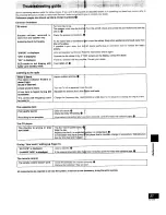 Предварительный просмотр 27 страницы Technics SC-HD310 Operating Instructions Manual