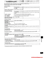 Preview for 27 page of Technics SC-HD510 Operating Instruction