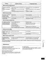 Preview for 35 page of Technics SC-HD55 Operating Instructions Manual