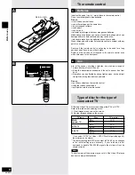 Предварительный просмотр 6 страницы Technics SC-HDV600 Operating Instructions Manual