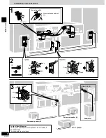 Предварительный просмотр 8 страницы Technics SC-HDV600 Operating Instructions Manual