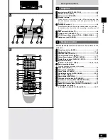 Предварительный просмотр 13 страницы Technics SC-HDV600 Operating Instructions Manual