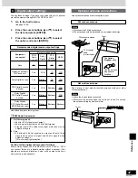 Предварительный просмотр 47 страницы Technics SC-HDV600 Operating Instructions Manual