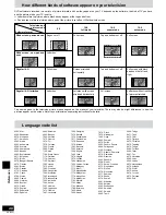 Предварительный просмотр 48 страницы Technics SC-HDV600 Operating Instructions Manual