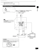 Preview for 9 page of Technics SC-S2350 Operating Instructions Manual