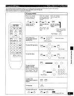 Preview for 53 page of Technics SC-S345 Operating Instructions Manual