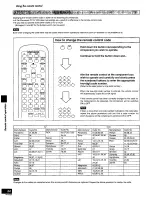 Preview for 54 page of Technics SC-S345 Operating Instructions Manual