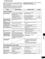 Preview for 61 page of Technics SC-S345 Operating Instructions Manual