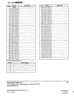 Preview for 64 page of Technics SC-S345 Operating Instructions Manual