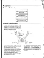 Preview for 7 page of Technics SD-s2300 Operating Instructions Manual