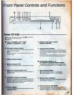 Предварительный просмотр 15 страницы Technics SD-s2300 Operating Instructions Manual