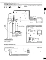 Предварительный просмотр 7 страницы Technics SD-S7218 Operating Instructions Manual