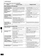 Предварительный просмотр 46 страницы Technics SD-S7218 Operating Instructions Manual