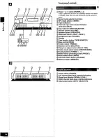 Preview for 16 page of Technics SD-S7225 Operating Instructions Manual