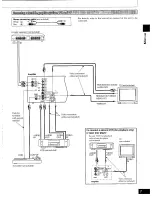 Preview for 7 page of Technics SD-S7258 Operating Instructions Manual