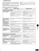 Preview for 45 page of Technics SD-S7258 Operating Instructions Manual