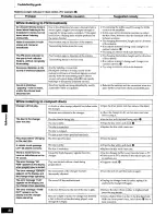 Preview for 46 page of Technics SD-S7258 Operating Instructions Manual