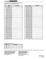 Preview for 48 page of Technics SD-S7258 Operating Instructions Manual