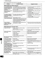 Preview for 58 page of Technics SD-S7325 Operating Instructions Manual