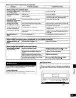 Preview for 59 page of Technics SD-S7325 Operating Instructions Manual