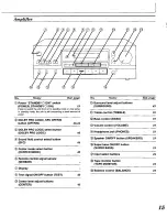 Preview for 15 page of Technics SD-S737 Operating Instructions Manual