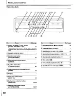 Preview for 16 page of Technics SD-S737 Operating Instructions Manual