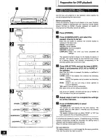 Preview for 28 page of Technics SF-DX7 Operating Instructions Manual