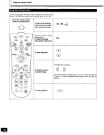 Preview for 46 page of Technics SF-DX7 Operating Instructions Manual