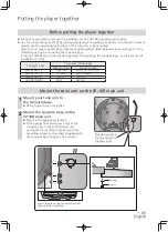 Preview for 15 page of Technics SH-1000R Operating Instructions Manual