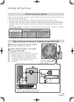 Preview for 55 page of Technics SH-1000R Operating Instructions Manual