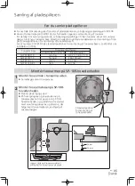 Preview for 63 page of Technics SH-1000R Operating Instructions Manual