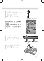 Preview for 65 page of Technics SH-1000R Operating Instructions Manual