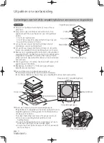 Preview for 70 page of Technics SH-1000R Operating Instructions Manual