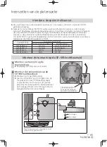 Preview for 71 page of Technics SH-1000R Operating Instructions Manual