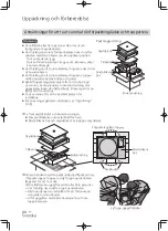 Preview for 78 page of Technics SH-1000R Operating Instructions Manual