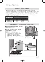 Preview for 87 page of Technics SH-1000R Operating Instructions Manual