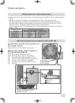 Preview for 95 page of Technics SH-1000R Operating Instructions Manual