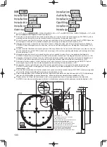 Preview for 100 page of Technics SH-1000R Operating Instructions Manual