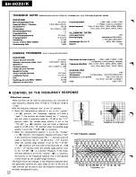 Preview for 2 page of Technics SH-8020 - SERVICE Service Manual