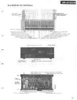 Preview for 3 page of Technics SH-8020 - SERVICE Service Manual