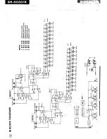 Preview for 4 page of Technics SH-8020 - SERVICE Service Manual