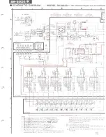 Preview for 5 page of Technics SH-8020 - SERVICE Service Manual