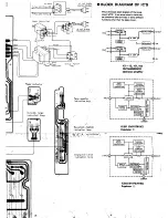 Preview for 12 page of Technics SH-8020 - SERVICE Service Manual