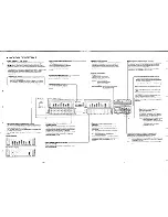 Предварительный просмотр 4 страницы Technics SH-8058 Service Manual