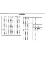 Preview for 15 page of Technics SH-8058 Service Manual