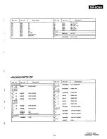 Preview for 16 page of Technics SH-8058 Service Manual