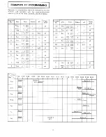 Preview for 11 page of Technics SH-9038 Operating Instructions Manual