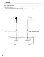 Preview for 6 page of Technics SH-DJ1200 Operating Instructions Manual